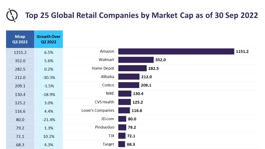 Source: GlobalData