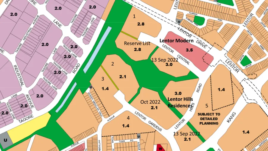 Source: onemap, URA, Huttons Research