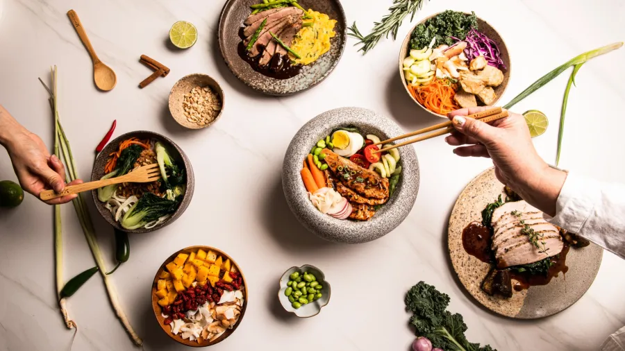 Source: Eatology