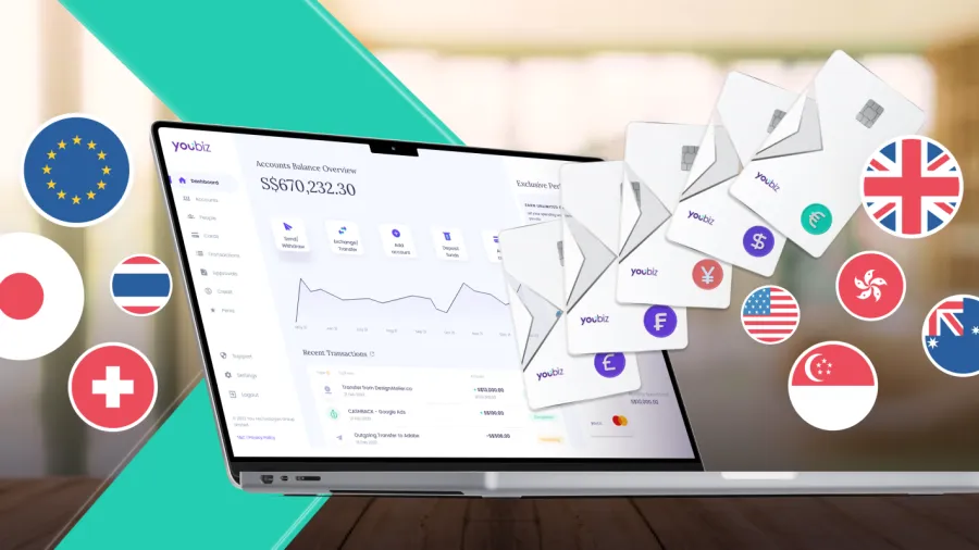 Photo from YouBiz.