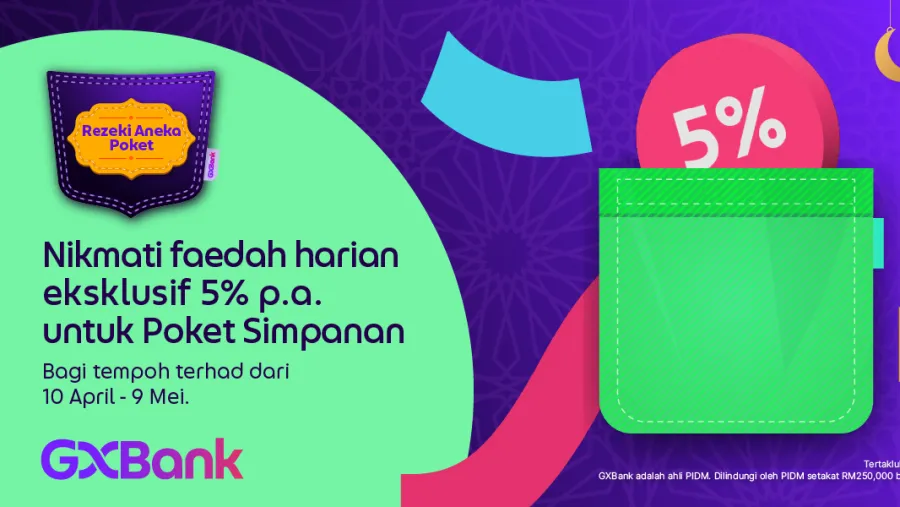 photo from GXBank