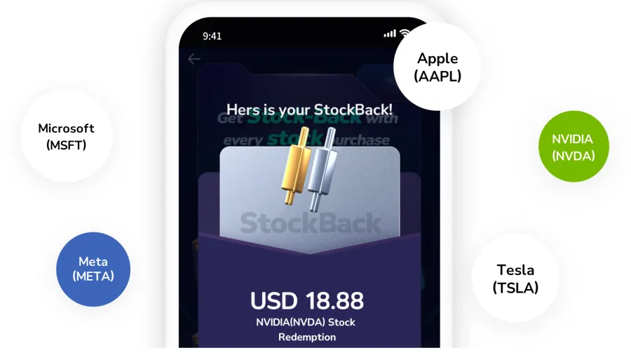 A photo visualisation of StockBack (from ZA Bank).