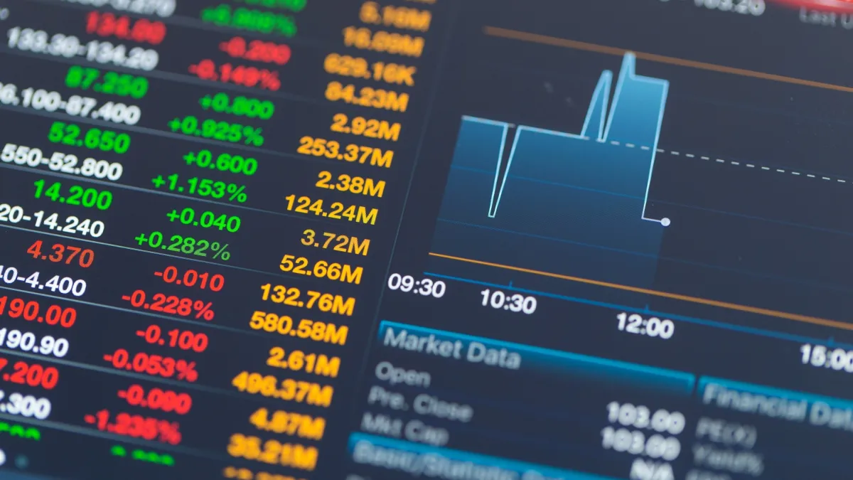 Stock market turnover hits $258.2b in first ten months of 2025