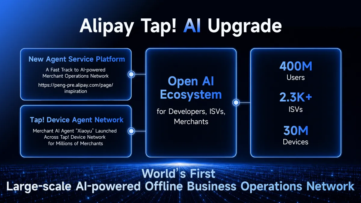 Alipay links AI agent to 30 million Tap! devices