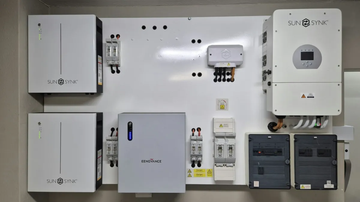 BESS testing market to double to $1.30b by 2032 on rising safety needs