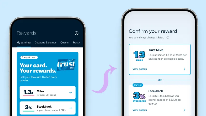  Trust Bank expands Freedom card rewards with travel miles