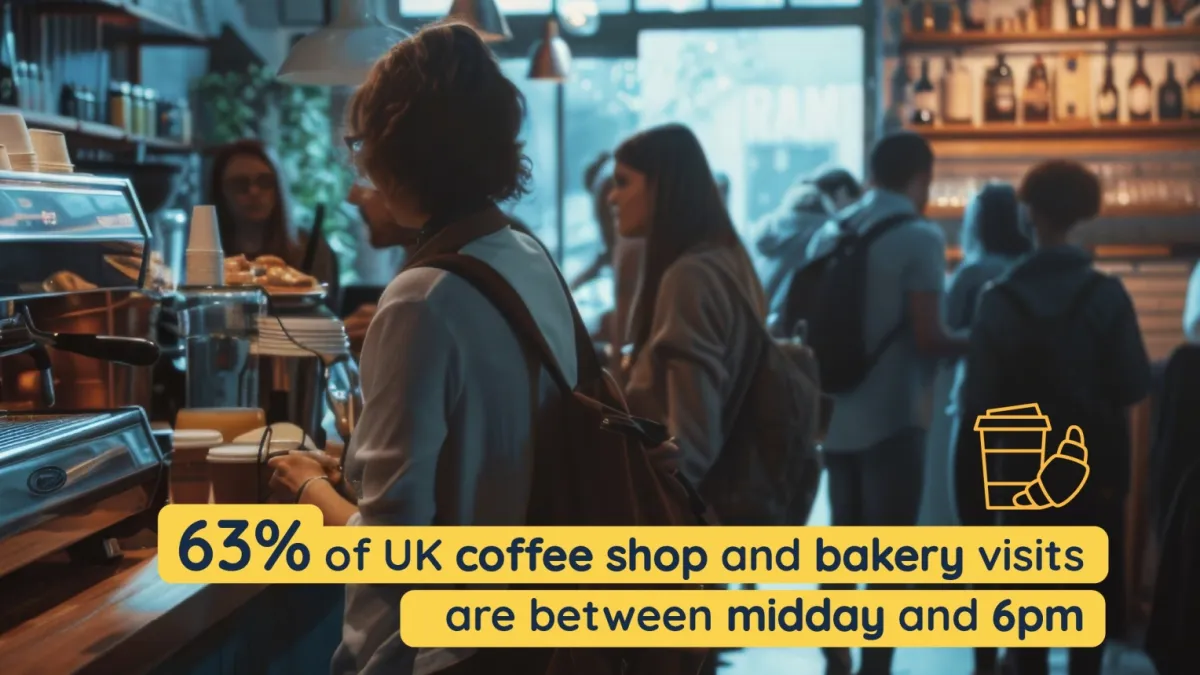 The new rules of UK coffee shop growth
