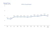 Condo rental prices drop 0.6% to snap growth streak