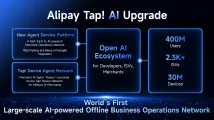 Alipay links AI agent to 30 million Tap! devices
