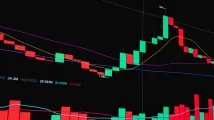 Daily Markets Briefing: STI up 0.97%; Top stock is DFI Retail