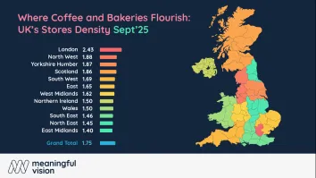 London leads UK’s coffee and bakery boom