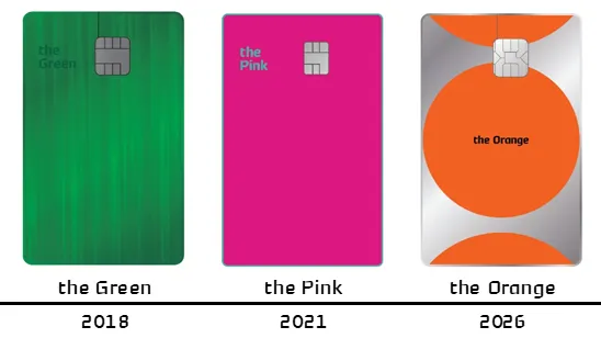  Hyundai Card draws younger users to premium card lineup