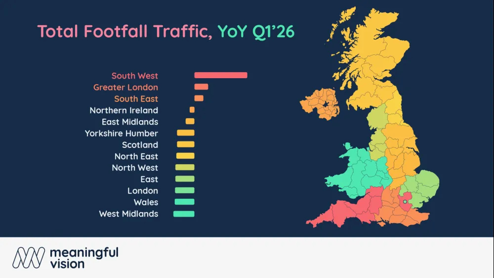 South West leads UK foodservice growth as regional divide widens