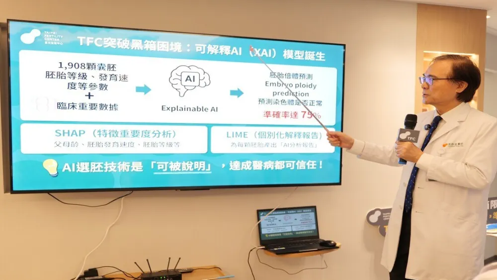 Taipei fertility centre deploys AI embryo scoring to tackle implantation failures
