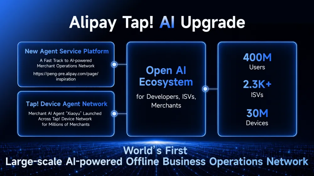 Alipay links AI agent to 30 million Tap! devices