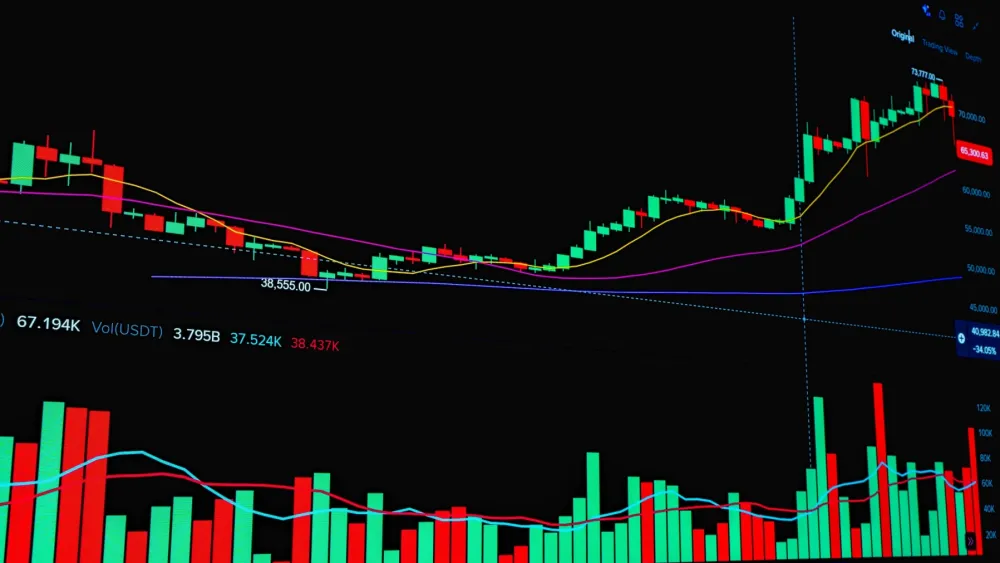Daily Markets Briefing: STI down 0.03%; Top stock is Genting Singapore