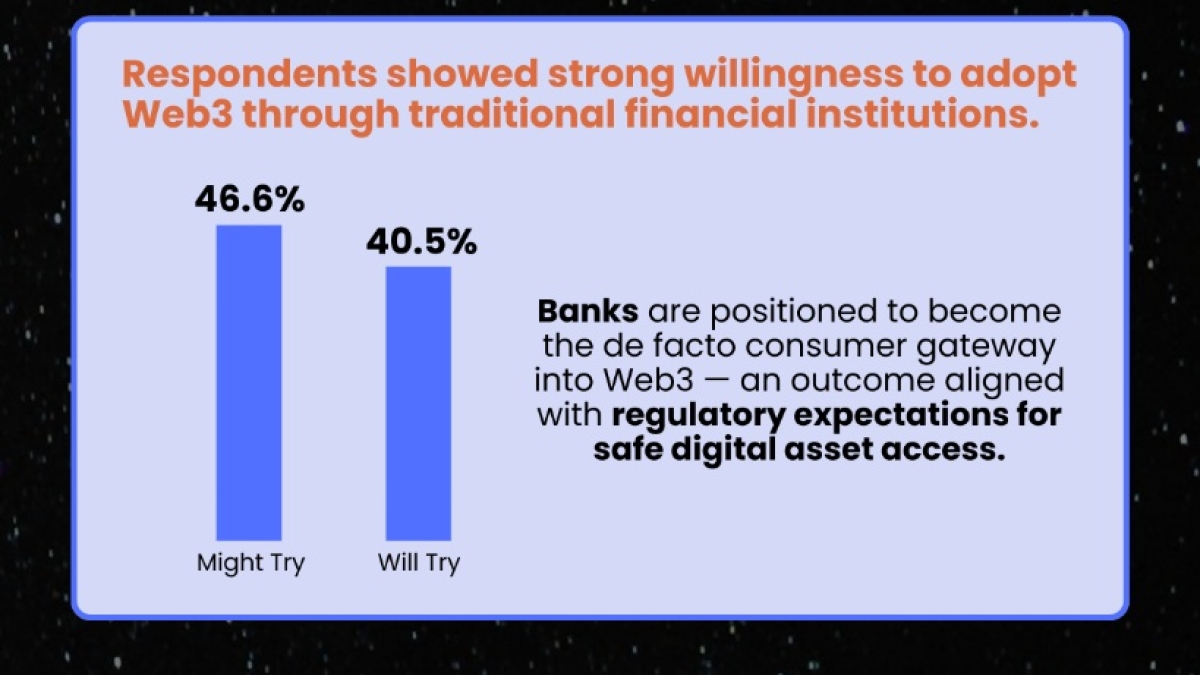 Chart courtesy of Cleanverse.