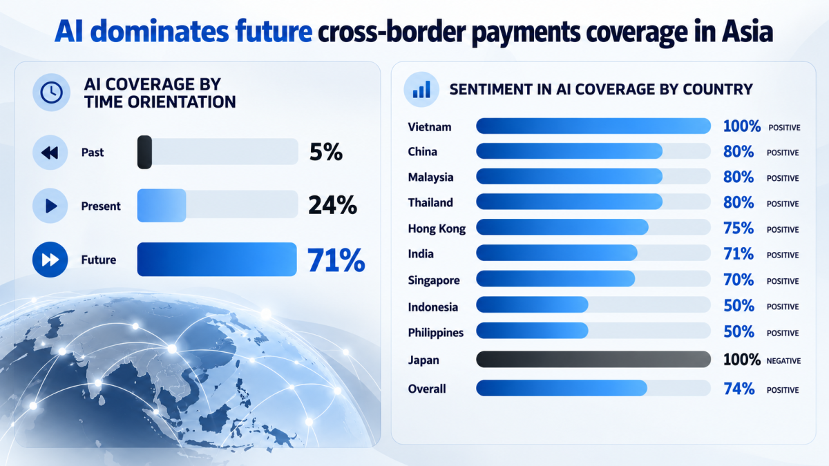 Infographic generated using artificial intelligence (AI).