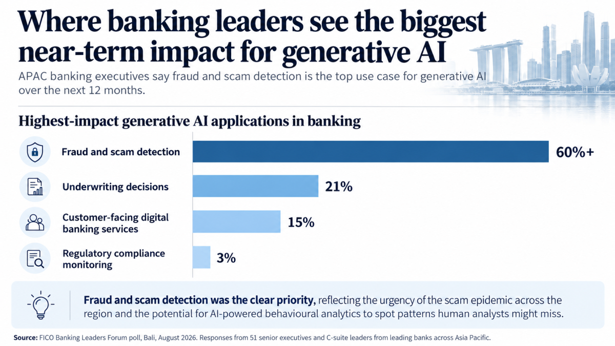 Infographic generated using artificial intelligence (AI).