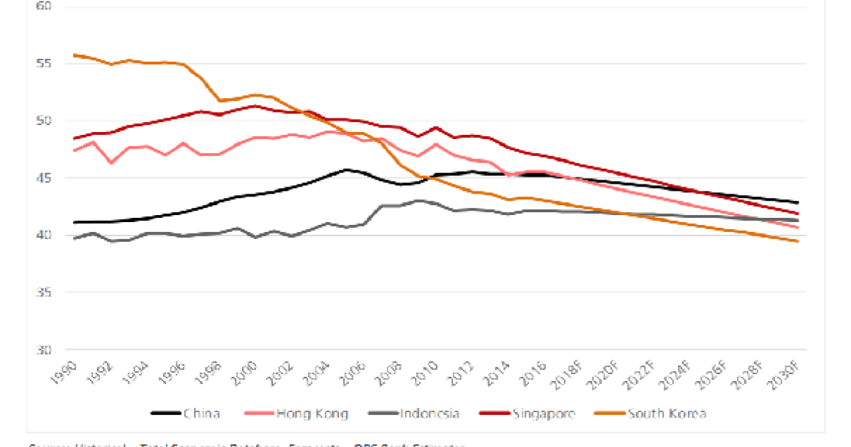 singapore_working_hours.png?itok=bFUE2lOw
