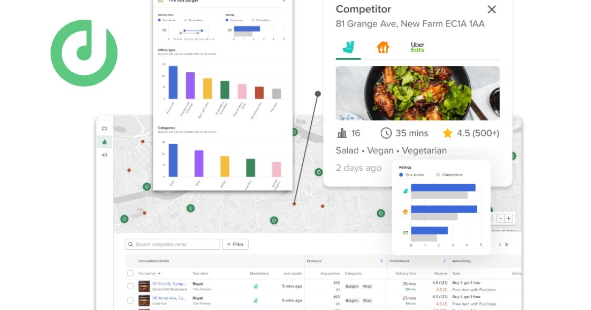 Deliverect launches marketing intelligence platform Pulse | QSR Media ...