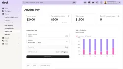 From fixed to flexible: Deel transforms payroll for modern talent